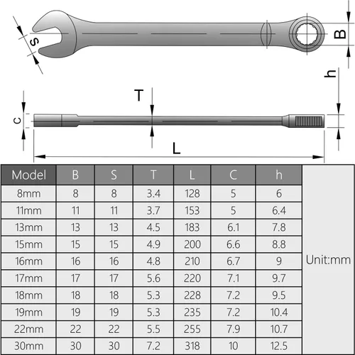 Vista 5 de Utoolmart Llave combinada de 12 puntos, 0.315 in métrica 5.039 in de longitud, 1 unidad