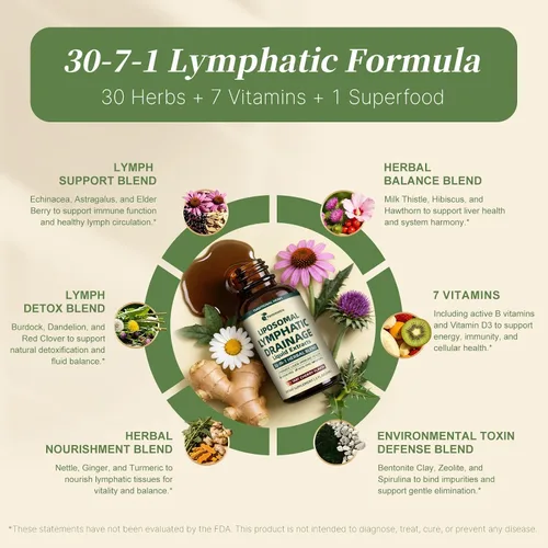 Vista 3 de Liposomal Lymphatic Drainage Supplements with 30-in-1 Herbal Blend