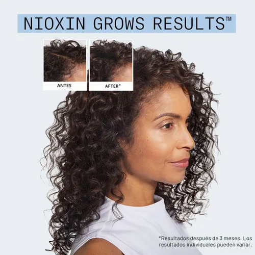 Vista 7 de Nioxin Kit de defensa de caída capilar Duo Sets Tratamiento capilar sin El poder de dos: champú para la caída del cabello y tratamiento intensivo