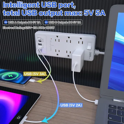 Vista 4 de Regleta protectora de sobretensiones, cable de extensión con 6 salidas (1875 W/15 A) y 2 puertos USB A+2USB C, certificación ETL, montaje en pared