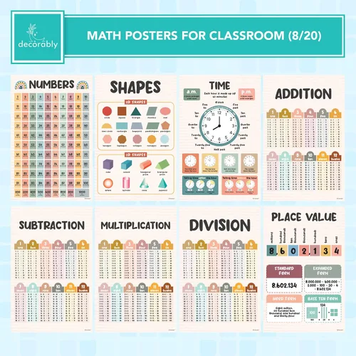 Vista 3 de Decorably 16 carteles educativos de matemáticas para escuela secundaria, primaria 11x14in Matte-Laminated Classroom Decor for Boys and Girls
