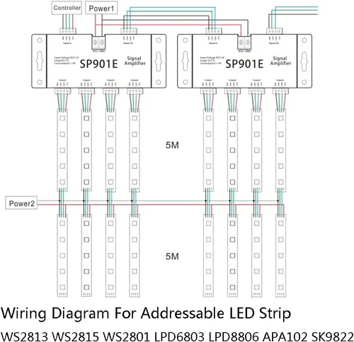Vista 6 de SP901E SPI amplificador de señal repetidor sueño color programable LED matriz panel TTL amplificador para WS2811 WS2812B SM16703 UCS1903