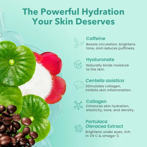 Vista 3 de Patchology Geles rejuvenecedores para debajo de los ojos – Mascarilla hidratante con cafeína, colágeno hidrolizado y centella asiática – Parches