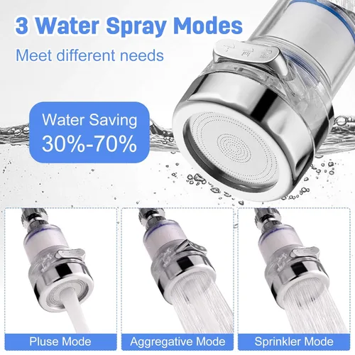 Vista 6 de Paquete de 3 grifos de filtro de agua para fregadero, filtro giratorio de 360° para fregadero de baño y cocina, 3 modos de filtro de grifo de baño