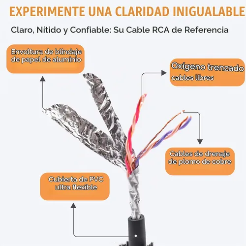 Vista 4 de Elite Audio Serie Pro 3 pies. Cable corto de audio para carro RCA de 2 canales - Triple blindaje, conectores de latón, cobre libre de oxígeno, cable