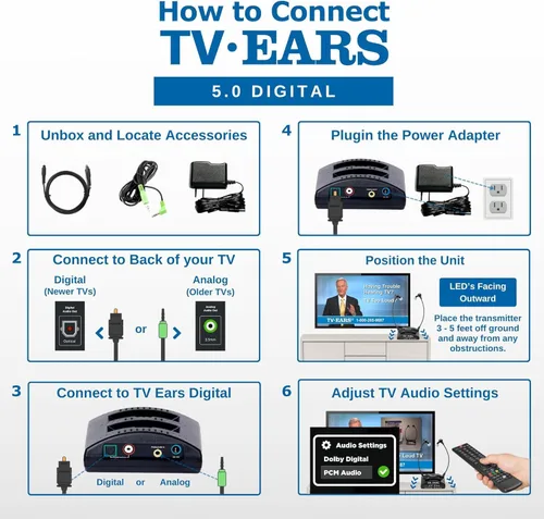 Vista 4 de TV Ears 5.0 Sistema de audífonos digitales. Negro