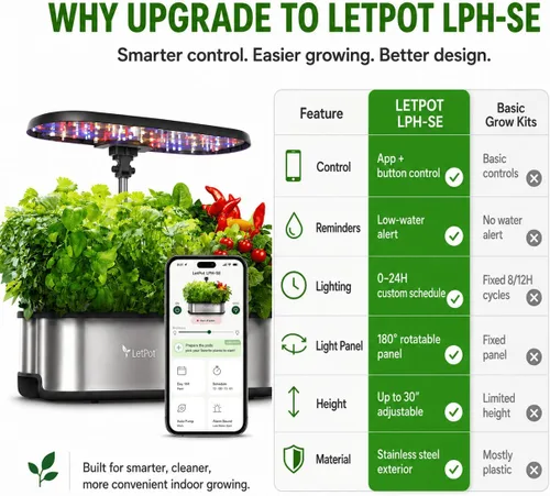 Vista 2 de Sistema de cultivo hidropónico LetPot LPH-SE, kit de jardín de hierbas inteligente de 12 cápsulas para interior, jardín interior, controlado por APP