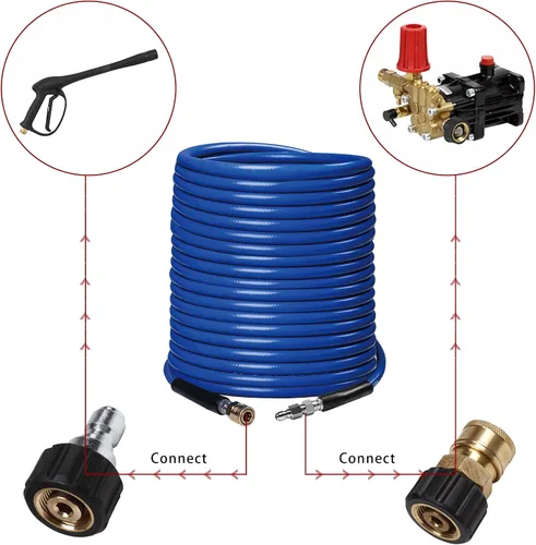 Vista 7 de WOJET Limpiador de superficie de lavadora a presión de 4500 PSI de 18 pulgadas y manguera de lavado de alta presión de 4500 PSI 50 pies
