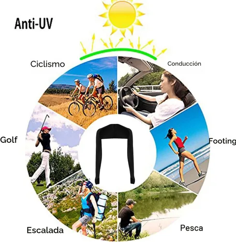Vista 7 de Cool Shawl - Juego de 2 fundas de protección solar con agujeros para los dedos, protección UV, fundas para brazos para golf