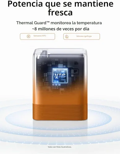 Vista 6 de UGREEN Nexode Air - Bloque de carga USB C GaN de 65 W con cable de 3.3 pies Naranja