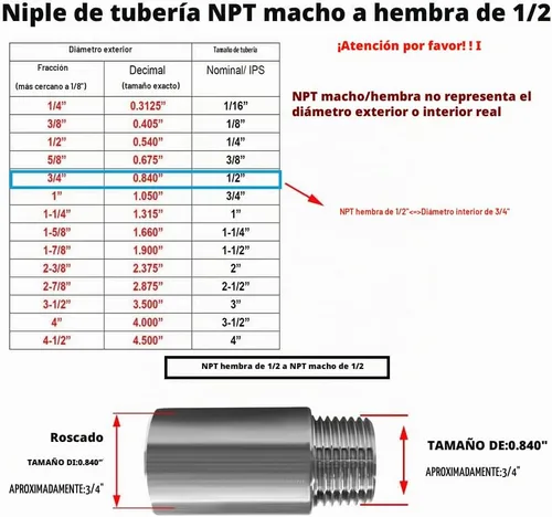 Vista 2 de Beduan Accesorios de tubería de acero inoxidable, 1/2" NPT macho x 1/2" NPT hembra roscada, niple de 2" de longitud de tubería fundida (paquete de 2)