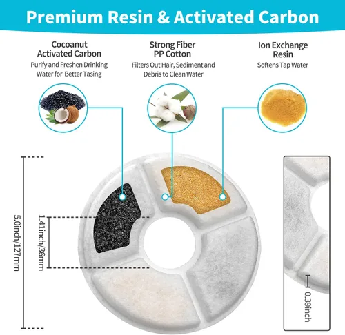 Vista 3 de Filtros de fuente de agua para gatos, cartuchos de repuesto para fuentes automáticas de agua para mascotas de 81 oz/2.4 L, filtro de carbón activado