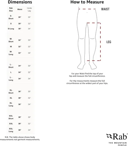 Vista 3 de Rab Pantalones aislados de argón para hombre para escalada y montañismo