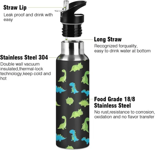 Vista 3 de Botella de agua de acero inoxidable aislada al vacío de 32 onzas, botellas de agua a prueba de fugas para gimnasio, viajes al aire libre, escuela