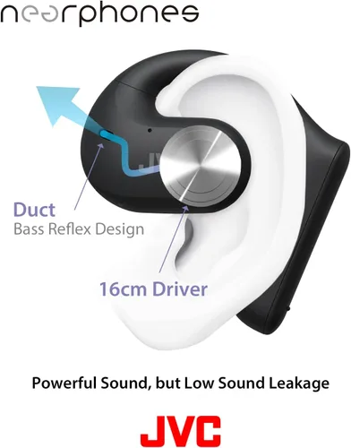 Vista 5 de JVC Nearphones Auriculares inalámbricos de oreja abierta con controladores grandes de 0.63 pulgadas para un sonido potente, uso de una sola oreja
