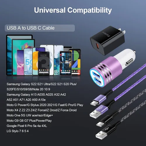 Vista 7 de S25 Ultra Quick Charge 3.0 Wall Charger Block C Cable cargador Android con enchufe de coche Carga rápida para Samsung Galaxy S25+ S24 Ultra S24FE