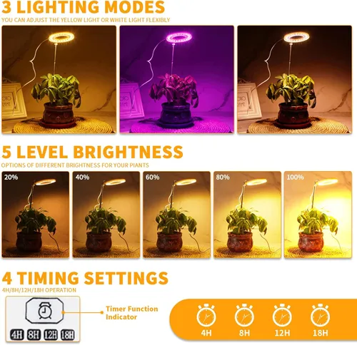 Vista 6 de GooingTop Luz LED de Crecimiento, Lámpara de Planta Halo para Plantas de Interior en Crecimiento, Luz Blanca Baja para Suculentas y Plantas Pequeñas
