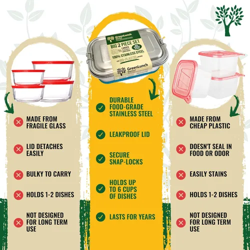 Vista 8 de GreenLunch Bento Caja Bento de Acero Inoxidable, Lonchera Libre de BPA con Compartimentos para Snacks, Contenedores de Lonchera Resistentes a