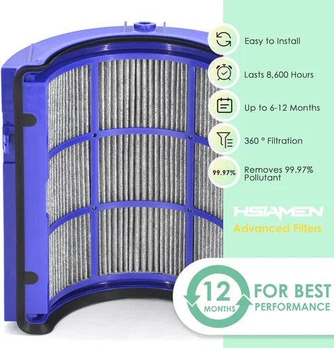 Vista 3 de 360 Combi Filtro de ventilador de repuesto compatible con Dyson TP04 TP7A TP07 HP04 HP06 HP07 HP09 HP10 HP4B TP4A TP7C TP06 TP09 TP10 PH01 PH02 PH03