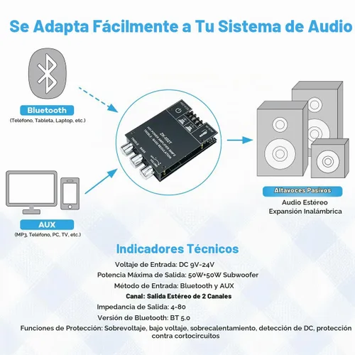 Vista 3 de Hosyond ZK-502T - Placa de amplificador Bluetooth 5.0 de 100 W con control de agudos y graves, TPA3116D2 50 Wx2, placa de amplificador Bluetooth