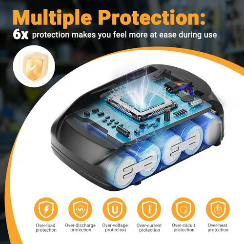 Vista 5 de Shentec Batería de 3.0Ah 18V y 20V compatible con Worx WA3512 WA3511 WA3512.1, también compatible con batería de iones de litio de 20V WA3520