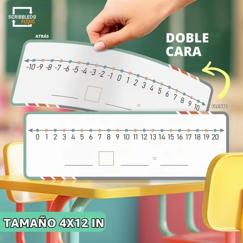 Vista 7 de Scribbledo - Línea numérica negativa de borrado en seco para estudiantes, paquete de 10 hojas de doble cara de 4 x 12 pulgadas, práctica