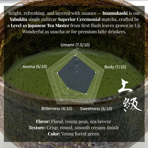 Vista 2 de Origin Uji Grado Ceremonial Superior de Polvo de Té Verde Matcha, Cultivar Único Yabukita, Primera Cosecha, Cultivado a Sombra, Molido en Piedra por