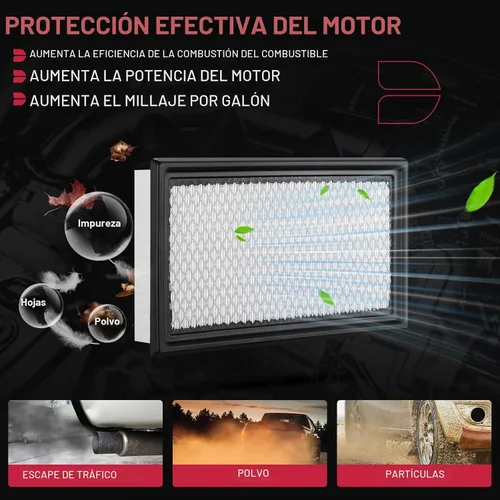 Vista 3 de BDFHYK CA10242 Filtro de aire de motor compatible con Ford Edge 2007-2014, Explorer 2011-2023, Fusion 2010-2012, Taurus 2010-2019, Taurus X