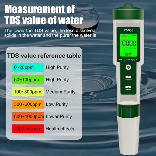 Vista 7 de Medidor de pH para agua,10 en 1 Digital Ph Tester Pen luz trasera, ATC ± 0.01 Resolución Alta precisión