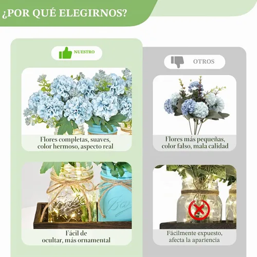 Vista 8 de BLEUM CADE Decoración de mesa de centro de mesa, 3 piezas de flores artificiales de hortensias en frascos Mason con bandeja de madera para mesa