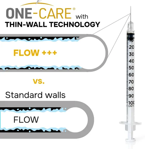 Vista 4 de ONE-CARE Jeringas 1 ml/cc, 29G x 1/2'' (12.7mm), Tapa Naranja, 100/caja