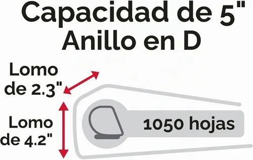 Vista 4 de Office Depot Plumero de limpieza, 10 oz, OD10152