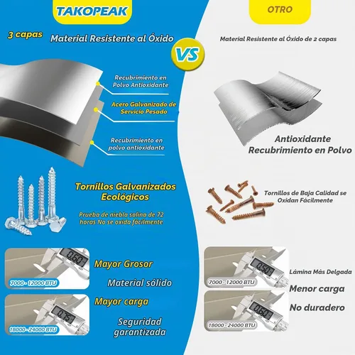Vista 2 de Mini soporte de aire acondicionado de montaje en pared,: Max 400