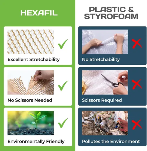 Vista 4 de HexcelPack HexaFil Papel de Embalaje de Panal de Abeja - Ecológico, Relleno Sostenible para Envío y Mudanza, Material de Embalaje Acolchado en Caja