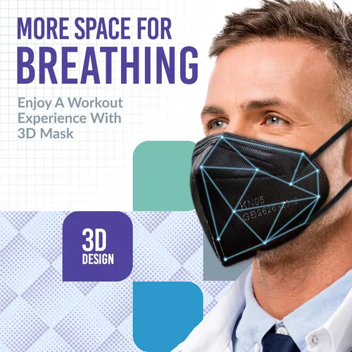 Vista 4 de Medtecs Mascarillas KN95 desechables, envueltas individualmente, protección de 5 capas y diseño de cintas elásticas extra anchas para las orejas, ≥