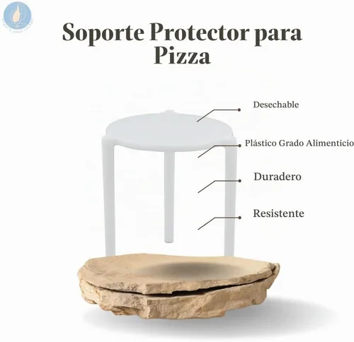 Vista 3 de Angel's Peel Lounge Caja de pizza/soporte para guardar pizza (paquete de 50) - Trípode de plástico blanco para contenedor de restaurante, cajas