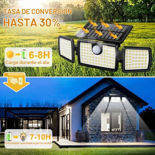 Vista 2 de MIHANI Luces Solares para Exteriores, Luces Solares con Sensor de Movimiento para Cubierta al Aire Libre con Alta Brillo, Panel Solar Integrado