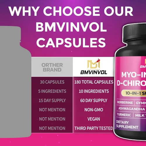 Vista 5 de BMVINVOL Paquete de 2 suplementos de inositol - Myo-Inositol y D-Chiro Inositol Ideal 40:1 Ratio - Más Berberina, Canela, Ashwagandha+5