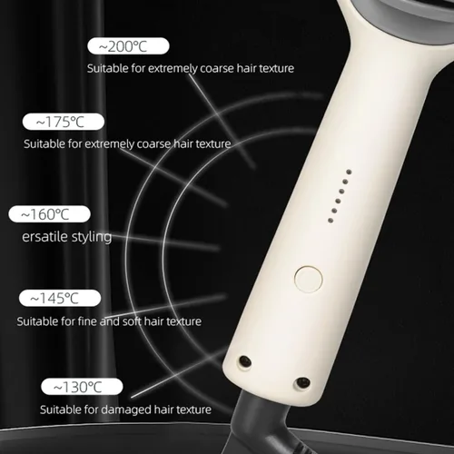 Vista 8 de Cepillo alisador de pelo, peine alisador de cabello, cepillo alisador de cabello, calentamiento rápido, cepillo alisador de 3 velocidades, alisador