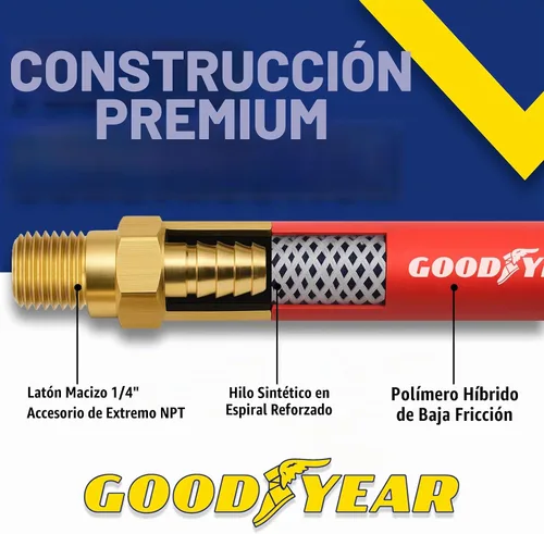 Vista 2 de Goodyear - Manguera de aire híbrida de 50' x 3/8", 300 PSI, sin torceduras, fabricada en Estados Unidos