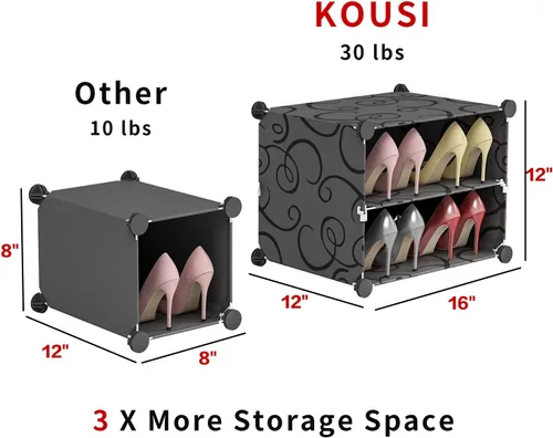 Vista 3 de KOUSI Organizador portátil para zapatos, 64 pares, estante de torre, soporte de armario expandible para tacones, botas, pantuflas, 8 niveles, negro