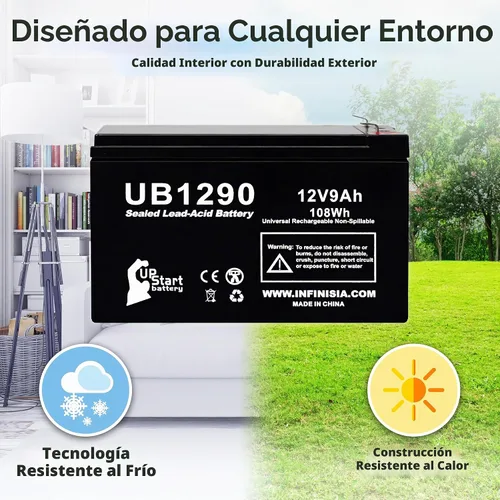 Vista 7 de 2X UB1290 12V 9Ah UPS para reemplazo de batería APC 1500