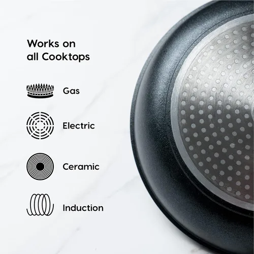Vista 4 de IRIS USA Sartenes antiadherentes de aluminio fundido con asas extraíbles y salvamanteles de madera plegables, juego de utensilios de cocina de 6