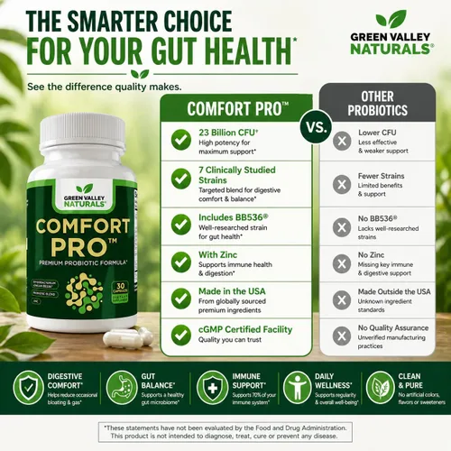 Vista 8 de ComfortPro™ Probióticos diarios para la salud digestiva Alivio del estreñimiento y apoyo de la hinchazón para mujeres y hombres Limpieza