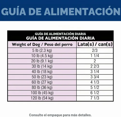 Vista 10 de Hill's Science Diet Paquete variado de alimento húmedo enlatado para piel y estómago sensible para adultos, carne de res estofada, zanahoria