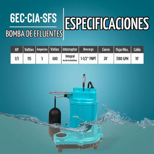Vista 6 de Little Giant 6EC-CIA-SFS Bomba sumergible de sumidero/efluente automática de hierro fundido de 1/3 HP, 115 voltios, 3180 GPH con base