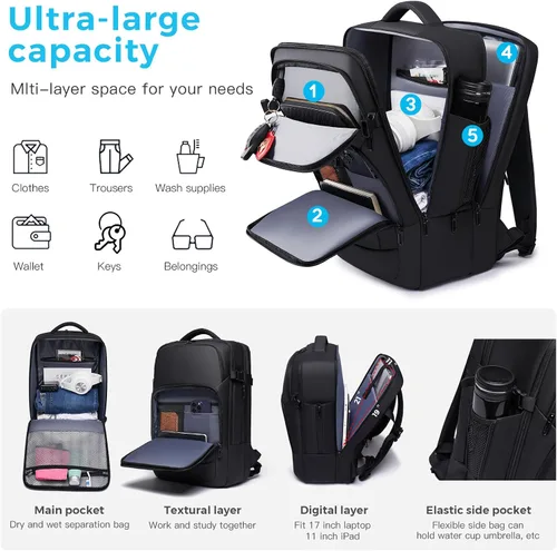 Vista 2 de TANGCORLE - Mochila de viaje, mochila de mano aprobada por aerolíneas para viajes, mochila para laptop de 17.3 pulgadas para hombres, Mediana