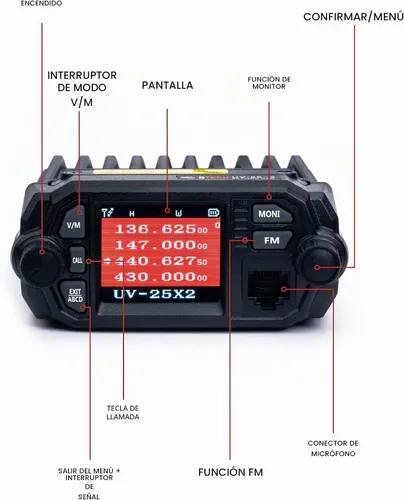 Vista 6 de BTECH UV-25X2 (Segunda Gen.) Mini base móvil de banda dual de 25 vatios, radio móvil: VHF, UHF Amateur (Ham)