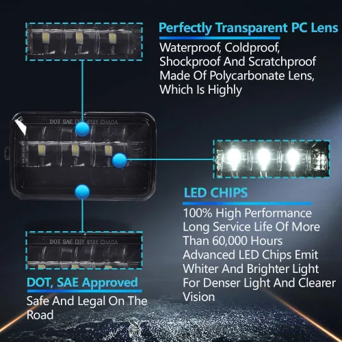 Vista 2 de PIT66 Luz Antiniebla LED, Compatible con Faro Antiniebla del Conductor Izquierdo y del Pasajero Derecho para Ford F150 2015-2020/Ford F250 F350