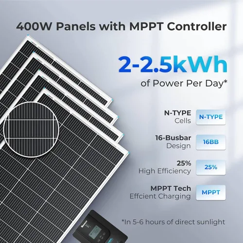 Vista 2 de 【Nueva Versión】 Kit Solar Renogy Premium de 400 vatios y 12 voltios 4 piezas Panel de 100W+ controlador de carga MPPT de 40A+ módulo Bluetooth